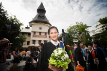 ผลงานการถ่ายภาพ มหาวิทยาลัยธรรมศาสตร์