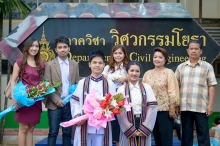 ผลงานการถ่ายภาพ มหาวิทยาลัยเทคโนโลยีราชมงคลธัญบุรี